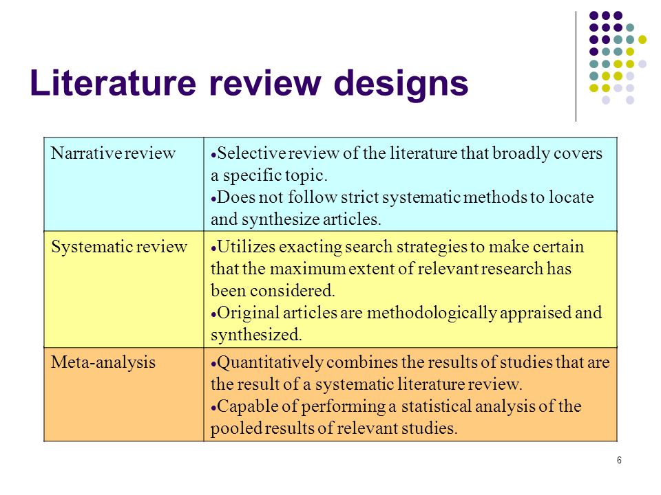 Reading, writing and systematic review